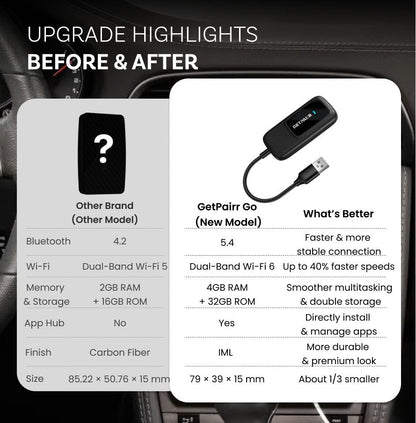 GetPairr Go · All-in-1 Wireless CarPlay & Android Auto Adapter with App Hub